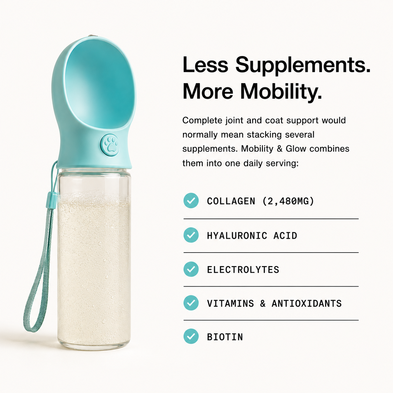 Dog hydration supplement bottle with teal cap and handle strap.
