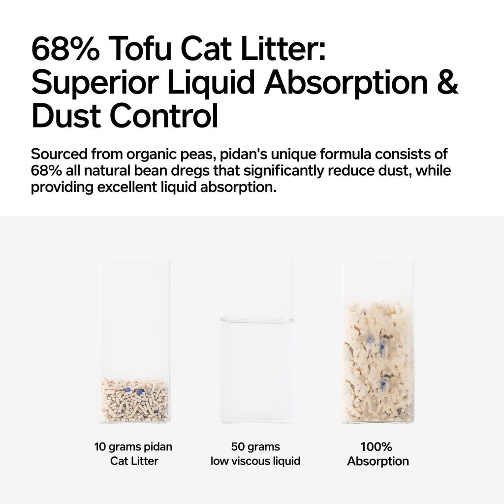 pidan Signature Mixed Tofu Cat Litter