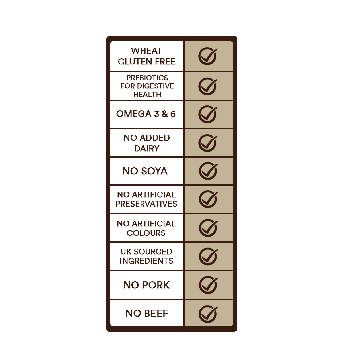 Country Pursuit Premium Chicken & Rice Adult Dry Dog Food - 300g Sample