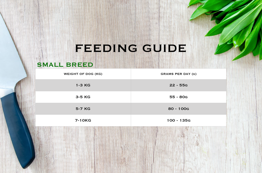 Super Premium Chicken & Rice Dry Dog Food | Adult, Small & Large Breed