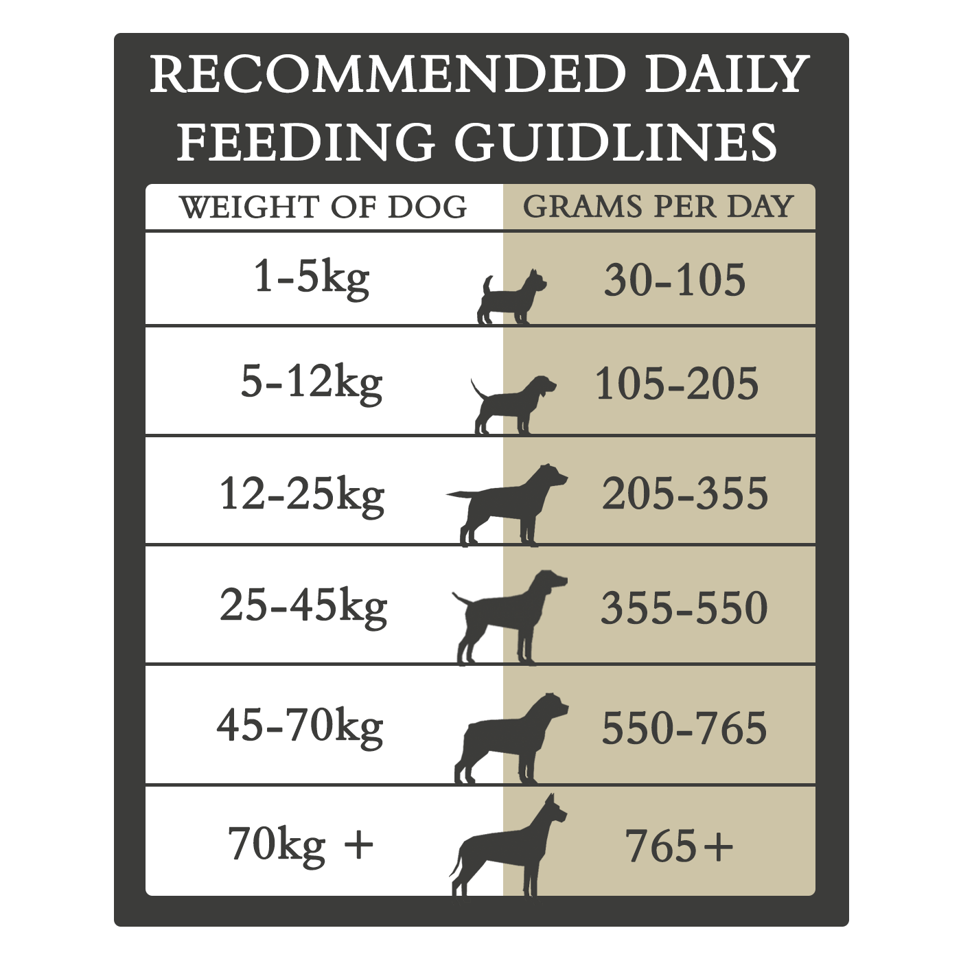 Country Pursuit Maintenance Lifestyle Adult Dog Food 15kg